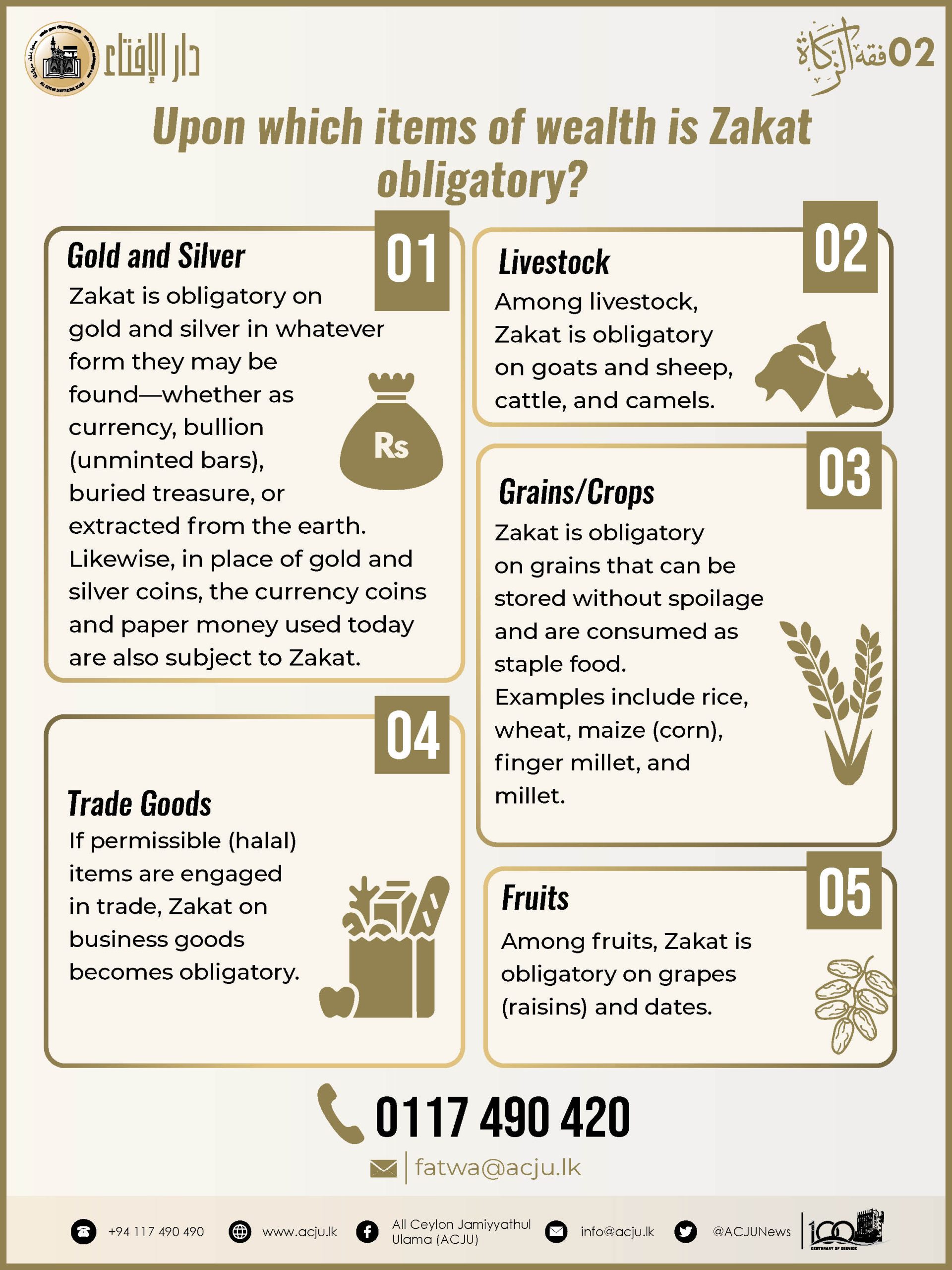 Zakat Guideline - 02