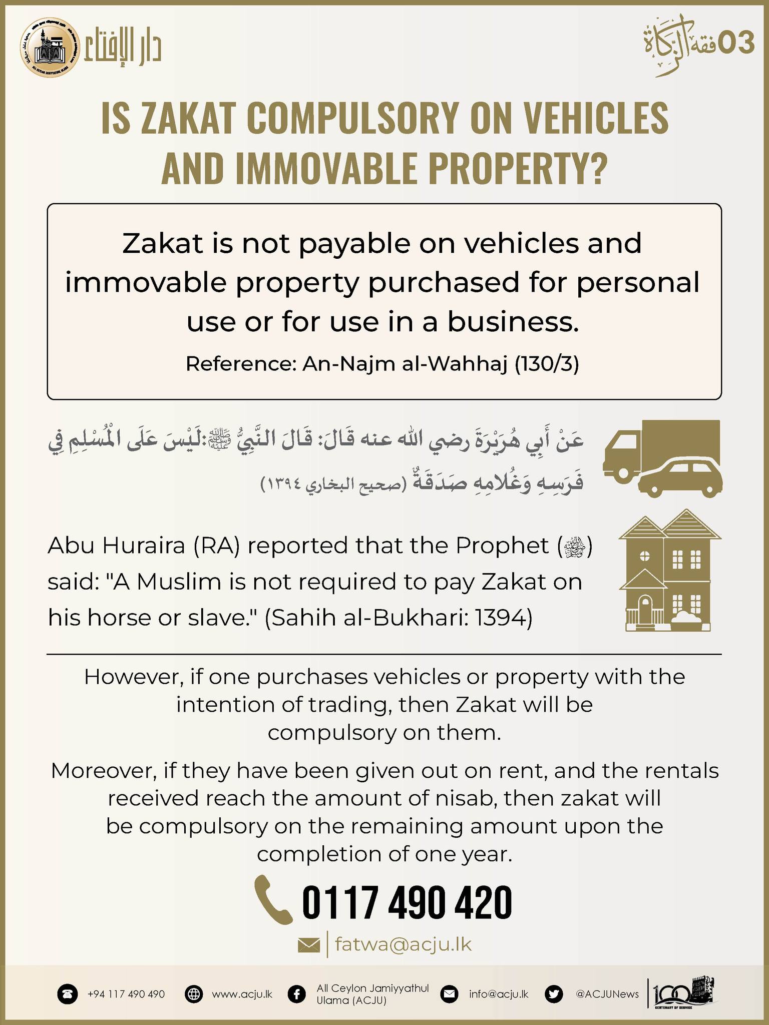 Zakat Guideline - 03