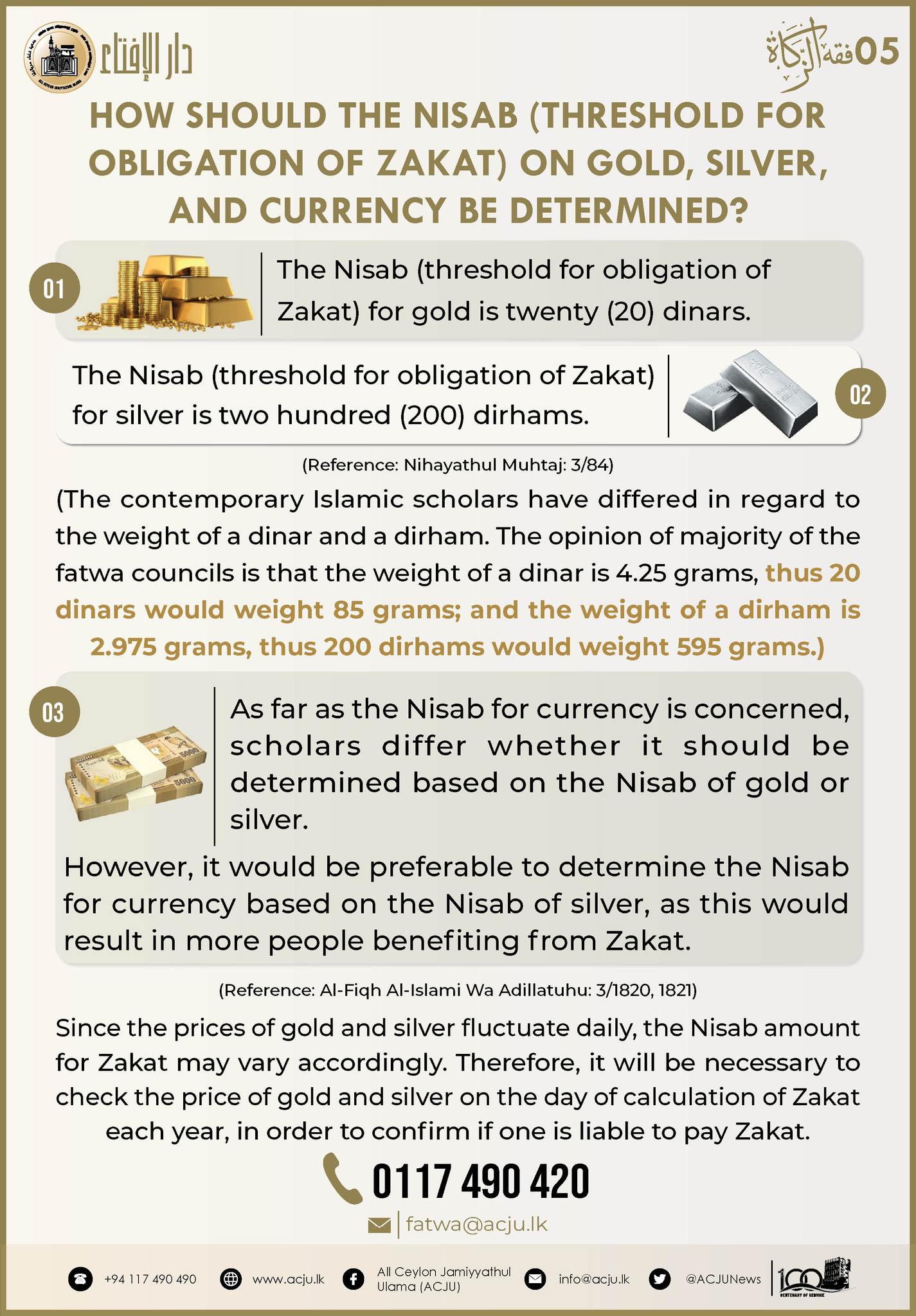 Zakat Guideline - 05