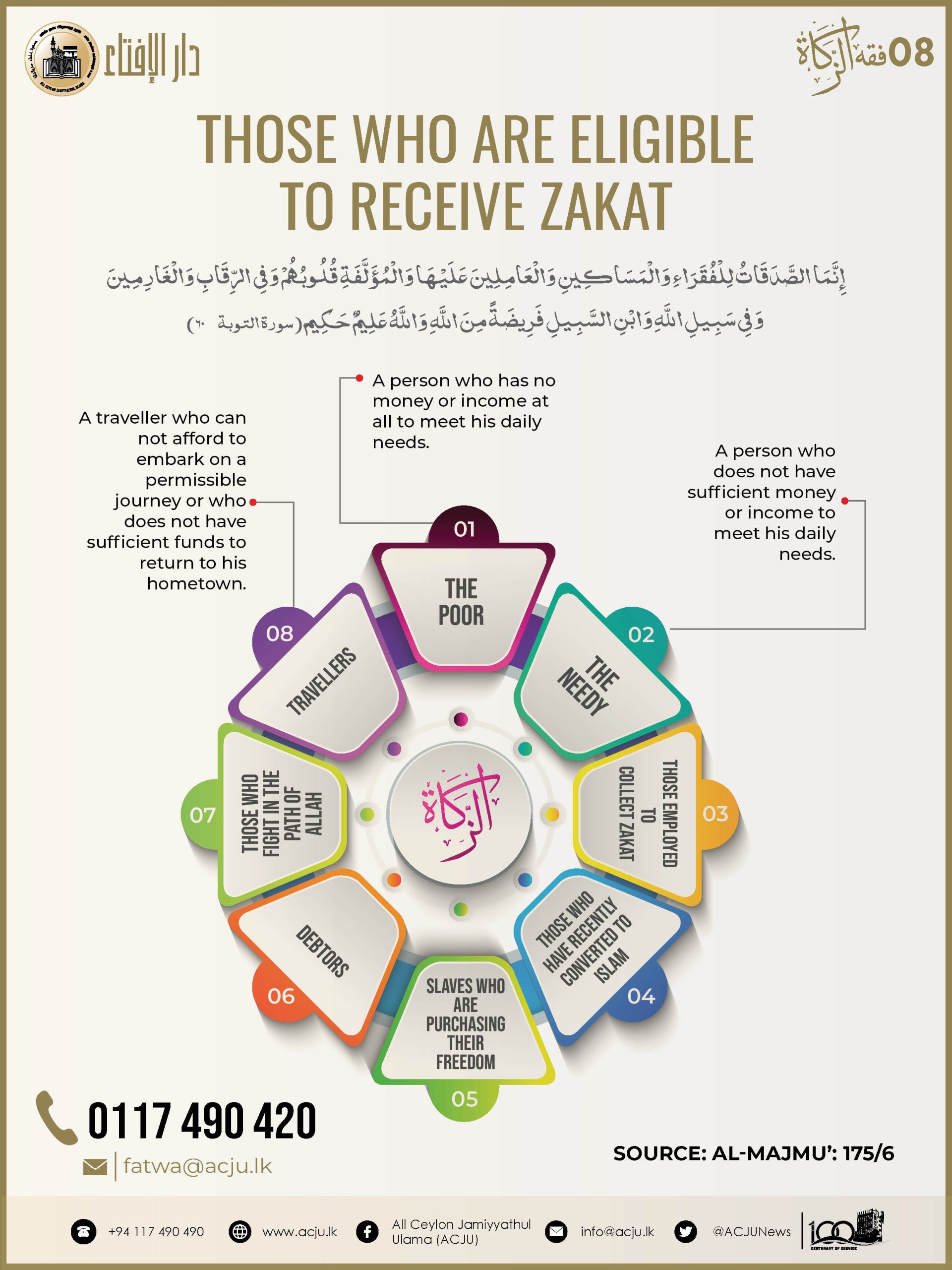 Zakat Guideline - 08